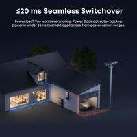 Anker SOLIX Power Dock for E10 Automatic Backup Kit | 10–30 kW Turbo Output | Storm Guard + Smart Grid | NEMA 3R | Easy DIY Install - ShopSolar: Complete Solar Kits + Lifetime Customer Support