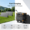 Pecron E3800LFP Portable Power Station | 4,200W 3,840Wh LiFePO4 | 3,000W Solar + 3,200W AC Fast Charging | UPS | Expandable | 3+2 Yr Warranty - ShopSolar: Complete Solar Kits + Lifetime Customer Support