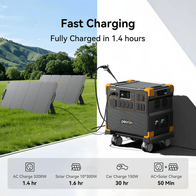 Pecron E3800LFP Portable Power Station | 4,200W 3,840Wh LiFePO4 | 3,000W Solar + 3,200W AC Fast Charging | UPS | Expandable | 3+2 Yr Warranty - ShopSolar: Complete Solar Kits + Lifetime Customer Support