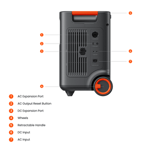 Jackery HomePower 3600 Solar Generator Kits | 3,580Wh | 3,600W Output | Quad/Hex/Octo 800W–1,600W Rigid Solar | <20ms UPS | 2-Year Warranty - ShopSolar: Complete Solar Kits + Lifetime Customer Support