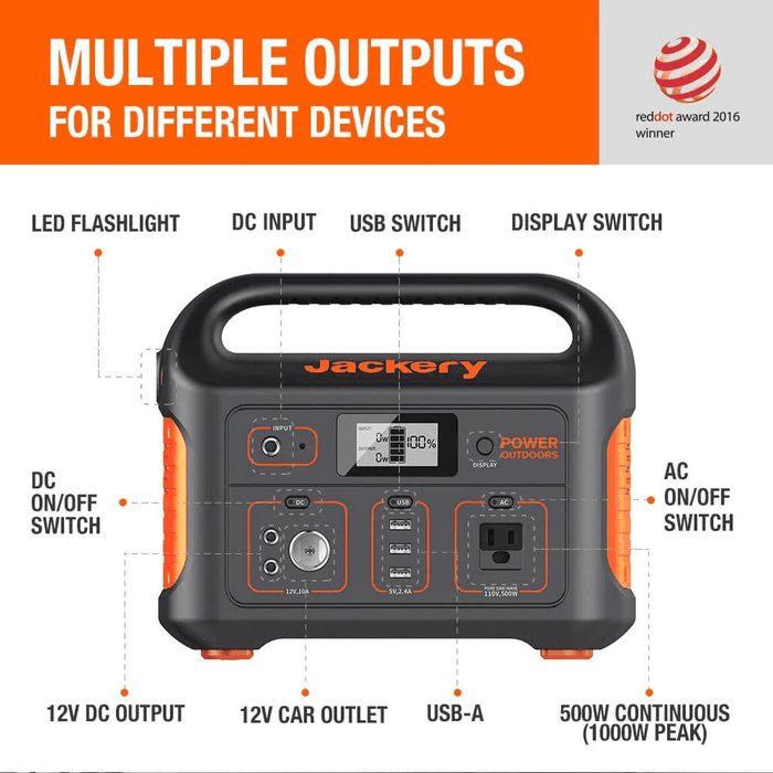 Jackery Explorer 550 Portable Power Station with multiple outputs for different devices - ShopSolarKits.com