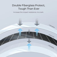 BougeRV Arch 100/200 Watt Fiberglass Flexible Curved Solar Panel - ShopSolar.com