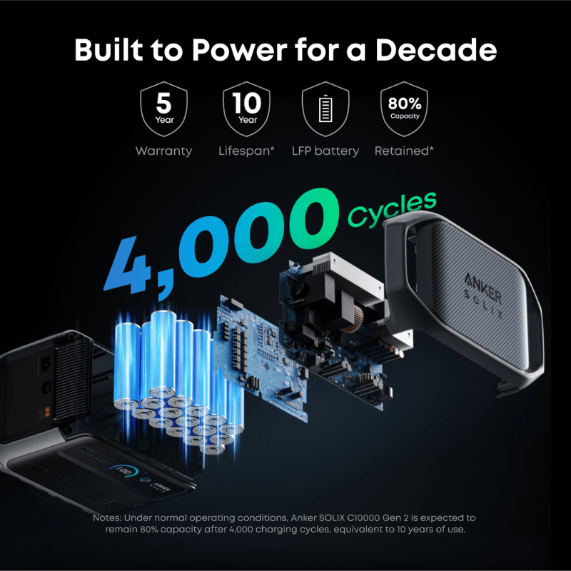 Anker SOLIX C1000 Gen2 Portable Power Station | 1,024Wh / 2,000W | 49-Min UltraFast Recharge | 600W Solar Input | Choose Your Bundle Option | 5-Year Warranty - ShopSolar: Complete Solar Kits + Lifetime Customer Support