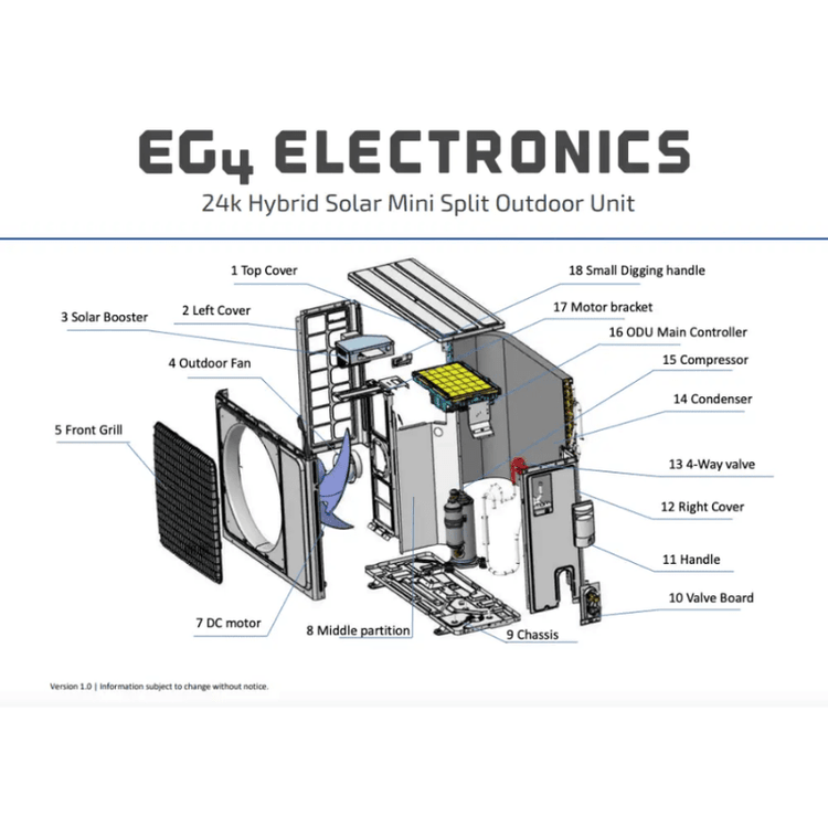 EG4 24k Hybrid Solar Mini Split Kit | DIY Solar AC & Heating ...