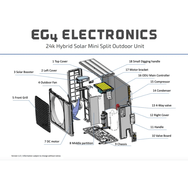 EG4 Hybrid Solar Mini-Split Kit | 24,000 BTU AC/DC | SEER2 21 | Energy Star Certified | 3,150W Solar Panels | Plug-n-Cool DIY Installation | 5-Year Warranty - ShopSolar: Complete Solar Kits + Lifetime Customer Support