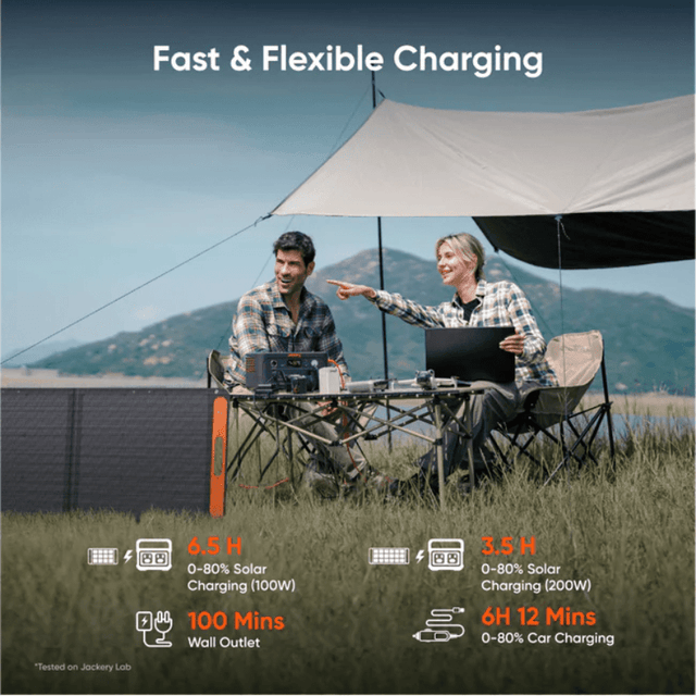 Jackery Explorer 600 v2 Solar Generator Kits | 640Wh | 500W (1,000W Surge) | Dual 100W USB-C | ≤0.01s UPS | 3+2 Year Warranty - ShopSolar: Complete Solar Kits + Lifetime Customer Support