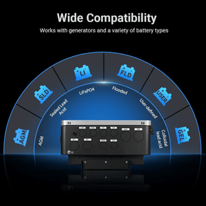 SunGold Power 12kW 48V All-in-One Hybrid Inverter | 200A Whole-Home Backup | 18kW PV Input | Split-Phase + 3-Phase | SGS-12K18MAX - ShopSolar: Complete Solar Kits + Lifetime Customer Support
