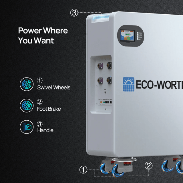 ECO-WORTHY 51.2V 280Ah LiFePO4 Battery | 14.3kWh | 4 Wheels ECO-WORTHY 51.2V 280Ah LiFePO4 Battery | 14.3kWh | 4 Wheels