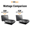 SunRise Solar Attic Fan - Remote Panel | 30W or 45W | Flat or Curb Base | Cools Up to 2,800 Sq Ft | Made in USA | 25-Year Warranty - ShopSolar: Complete Solar Kits + Lifetime Customer Support