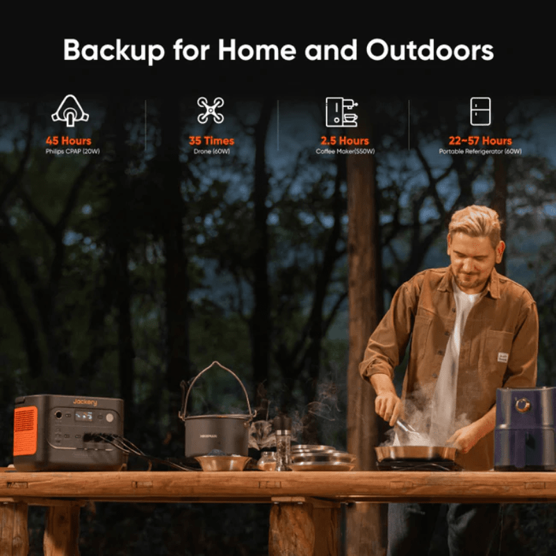 Jackery Solar Generator 1500 V2 | 2,000W Output / 1,536Wh LiFePO4 | 80 Min Fast Charge + 10ms UPS | Unit Only or 100W Solar Panel Kit | 5-Year Warranty - ShopSolar: Complete Solar Kits + Lifetime Customer Support