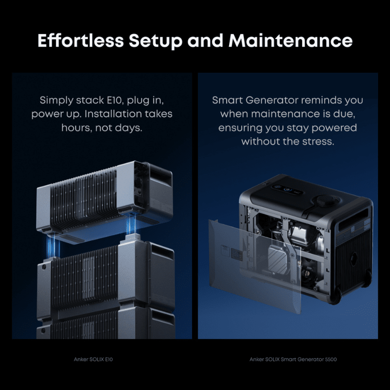 Anker SOLIX Smart Generator 5500 (Tri-Fuel) | 5,500VA Inverter | 6–90kWh Battery Support | 5X Backup Time | Smart App Control | 3-Year Warranty - ShopSolar: Complete Solar Kits + Lifetime Customer Support