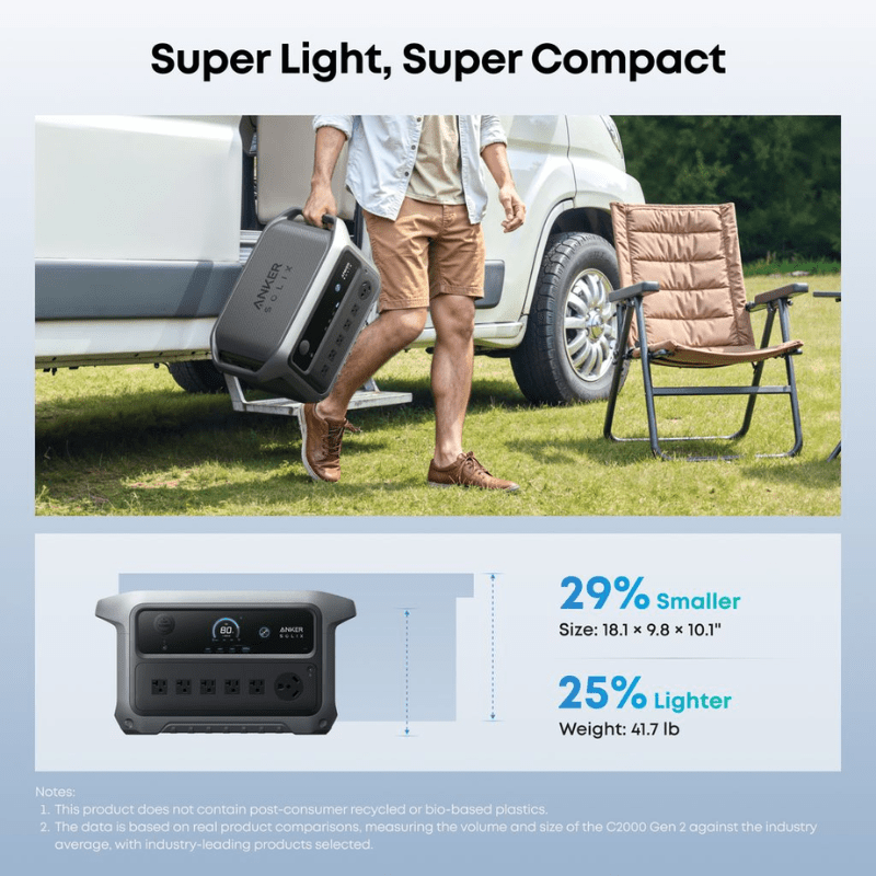 Anker SOLIX C2000 Gen2 Portable Power Station | 2,048Wh / 2,400W (4,000W Peak) | 58-Min UltraFast Recharge | Expandable to 4kWh | Choose Your Bundle | 5-Year Warranty - ShopSolar: Complete Solar Kits + Lifetime Customer Support