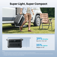 Anker SOLIX C2000 Gen2 Portable Power Station | 2,048Wh / 2,400W (4,000W Peak) | 58-Min UltraFast Recharge | Expandable to 4kWh | Choose Your Bundle | 5-Year Warranty - ShopSolar: Complete Solar Kits + Lifetime Customer Support