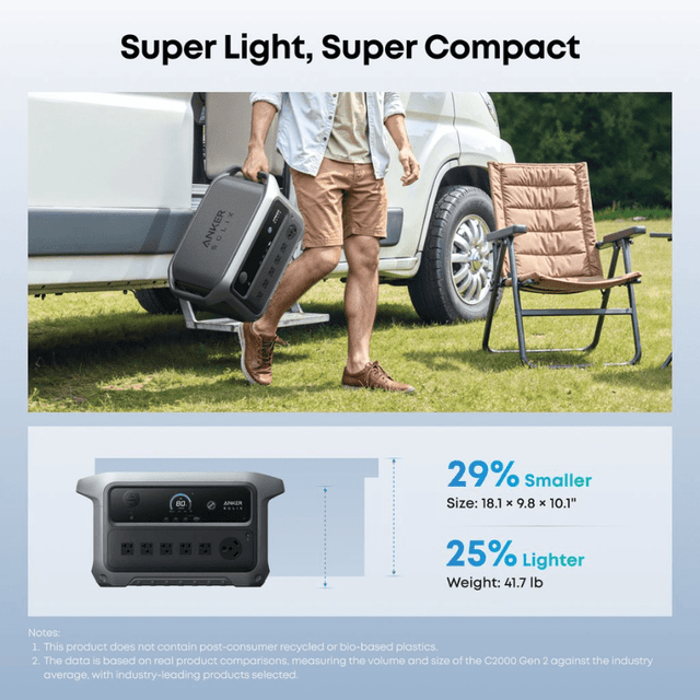 Anker SOLIX C2000 Gen2 Portable Power Station | 2,048Wh / 2,400W (4,000W Peak) | 58-Min UltraFast Recharge | Expandable to 4kWh | Choose Your Bundle | 5-Year Warranty - ShopSolar: Complete Solar Kits + Lifetime Customer Support