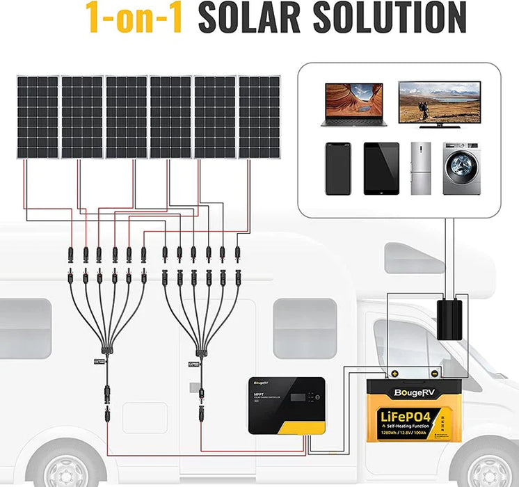 BougeRV Solar Y Connector Solar Panel Parallel Connectors Extra Long 6 to 1 Cable - ShopSolar.com