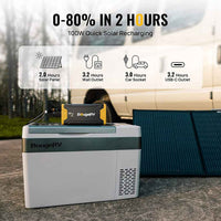 BougeRV 220WH Portable Power Station - ShopSolar.com