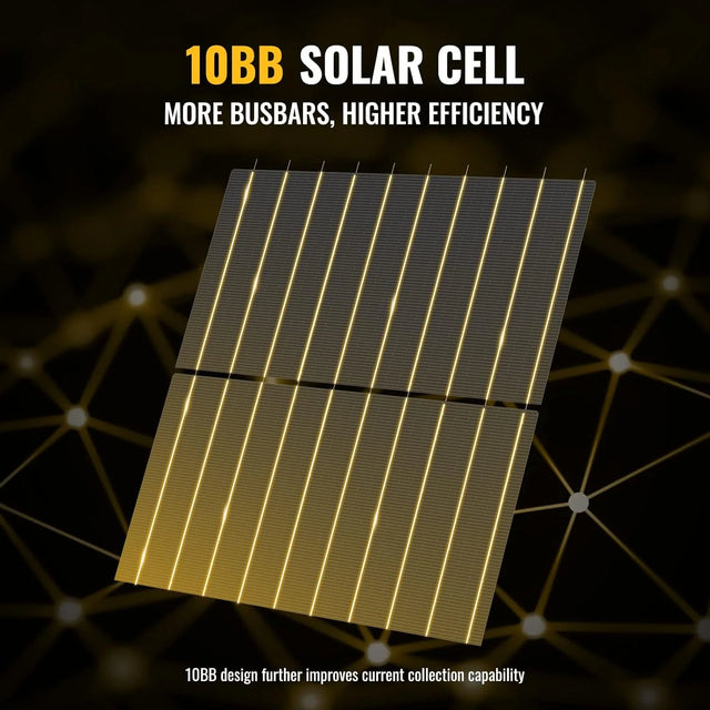 BougeRV Rigid Bifacial Mono Solar Panel - ShopSolar.com