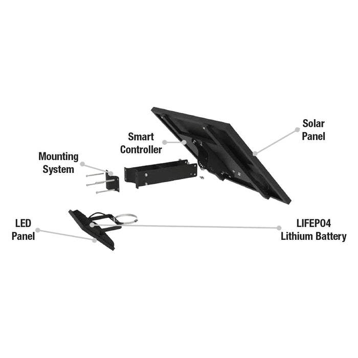 Solar LED Flood Light 15 Watt 2100 Lumens 5000K | 3 Years Warranty - ShopSolar.com