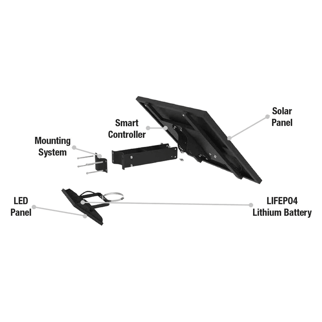 Solar LED Flood Light 20 Watt 2800 Lumens 5000K | 3 Years Warranty - ShopSolar.com