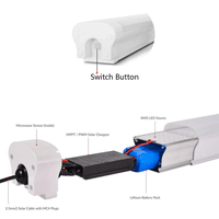 Solar Carport/Portable Light 12 Watt 1500 Lumens 5000K | 2 Years Warranty - ShopSolar.com