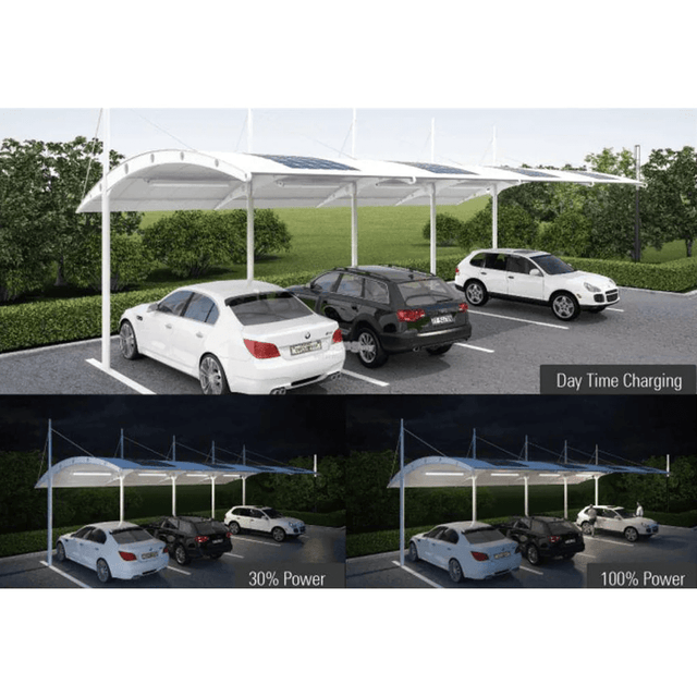 Solar Carport/Portable Light 12 Watt 1500 Lumens 5000K | 2 Years Warranty - ShopSolar.com