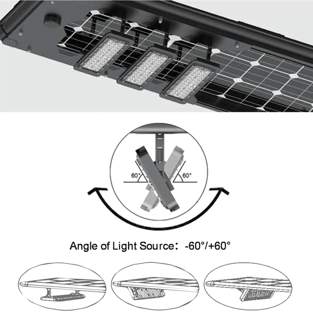 Solar LED Street Light 80 Watt 14400 Lumens 5000K Parking Lot Light Solar All in One Street Light | 3 Years Warranty - ShopSolar.com