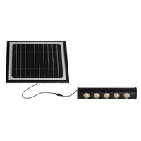 Solar Security Light 8 Watt 950 Lumens 4000K Solar LED Wall Pack | 1 Year Warranty - ShopSolar.com