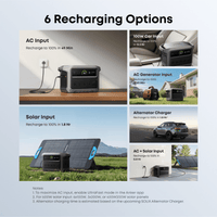 Anker SOLIX C1000 Gen2 Portable Power Station | 1,024Wh / 2,000W | 49-Min UltraFast Recharge | 600W Solar Input | Choose Your Bundle Option | 5-Year Warranty - ShopSolar: Complete Solar Kits + Lifetime Customer Support