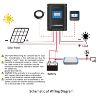 ACOPOWER Midas 40A MPPT Negative Ground Solar Panel Charge Controller LCD Display - ShopSolar.com