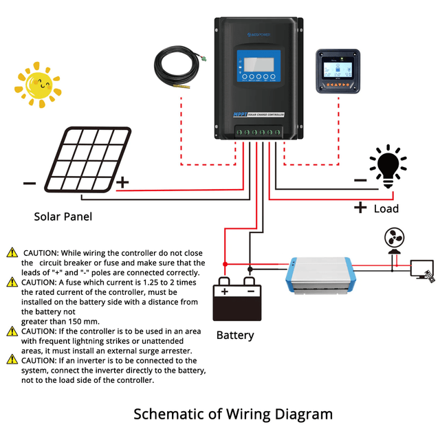 ACOPOWER Midas 40A MPPT Negative Ground Solar Panel Charge Controller LCD Display - ShopSolar.com