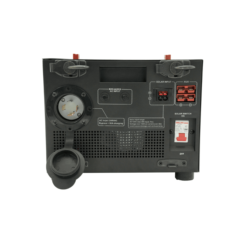 Point Zero Energy Titan 240SP - ShopSolar: Complete Solar Kits + Point Zero Energy Titan 240SP - ShopSolar: Complete Solar Kits +