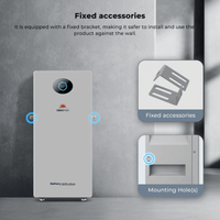 Sungold Power PowerMax 51.2V 314Ah LiFePO4 Outdoor Battery | 16.07kWh | UL1973 & UL9540A Certified | IP65 Rated | 10-Year Warranty - ShopSolar.com