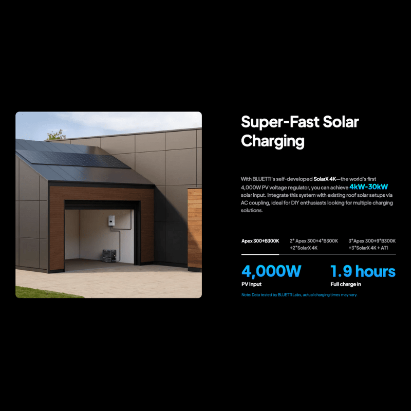 BLUETTI [APEX 300] Modular Power Station | 3,840W / 2,765Wh | 120V/240V Dual Voltage | 5-Year Warranty | Choose Your Bundle - ShopSolar: Complete Solar Kits + Lifetime Customer Support