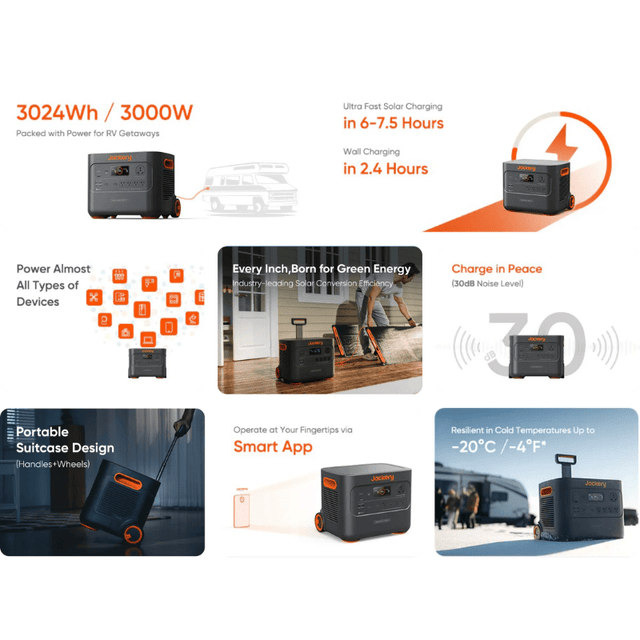 Jackery Explorer [3000 Pro] - 3,024Wh / 3,000W Portable Power Station + Choose Your Custom Bundle | Complete Solar Kit - ShopSolar.com