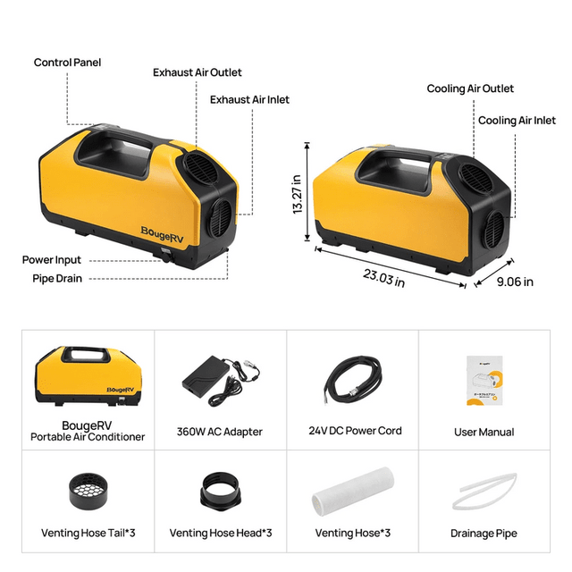 Parts of BougeRV Portable Air Conditioner 