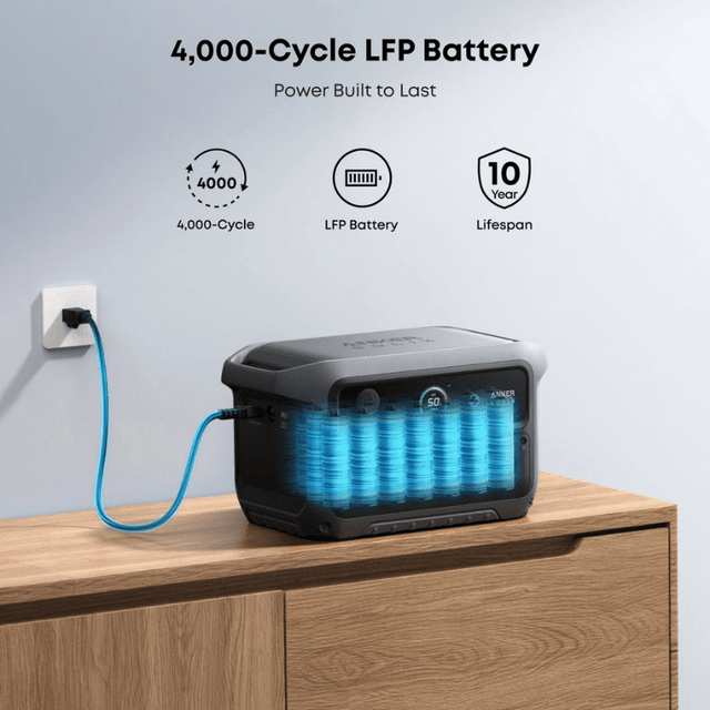 Anker SOLIX C2000 Gen2 Portable Power Station | 2,048Wh / 2,400W (4,000W Peak) | 58-Min UltraFast Recharge | Expandable to 4kWh | Choose Your Bundle | 5-Year Warranty - ShopSolar: Complete Solar Kits + Lifetime Customer Support