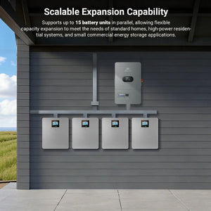 Sungold Power CoreX 5 Elite Wall Mounted Battery | 48V 100Ah | Tier-1 EVE Cells | 10-Year Warranty