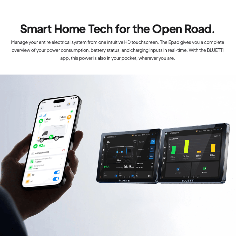 BLUETTI RV5 - Modular RV Solar System | 5,000W | 120V | Off-Grid Ready | UL Certified | 5-Year Warranty - ShopSolar: Complete Solar Kits + Lifetime Customer Support