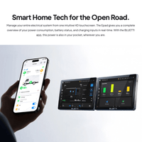 BLUETTI RV5 Power Hub Modular RV Solar System | 5,000W | 120V | Off-Grid Ready | UL Certified | 5-Year Warranty - ShopSolar: Complete Solar Kits + Lifetime Customer Support