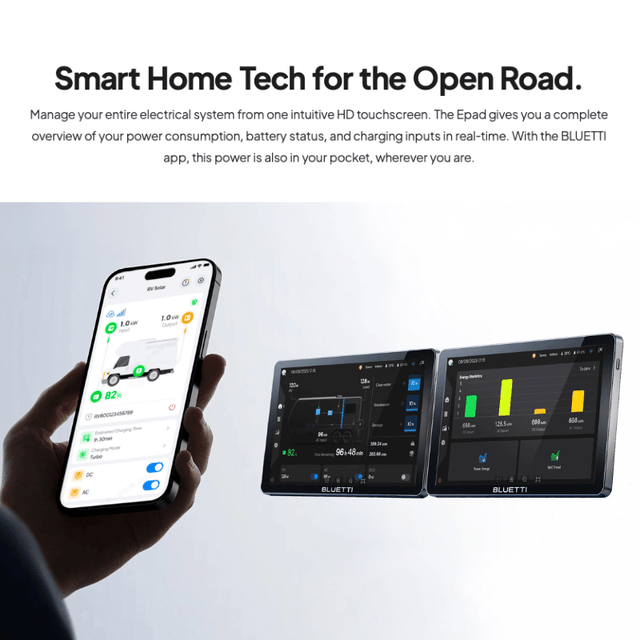 BLUETTI RV5 Power Hub Modular RV Solar System | 5,000W | 120V | Off-Grid Ready | UL Certified | 5-Year Warranty - ShopSolar: Complete Solar Kits + Lifetime Customer Support