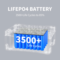 PECRON EB3000 Expansion Battery 3072Wh - ShopSolar.com