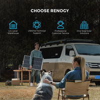 REGO System Accessories Bundle - ShopSolar.com