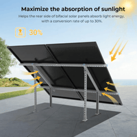 Sungold Power Modular Ground Mount Brackets for 2× 400W–590W Solar Panels | Heavy-Duty Steel | Adjustable Tilt 20°–40° | Expandable Rack System - ShopSolar: Complete Solar Kits + Lifetime Customer Support