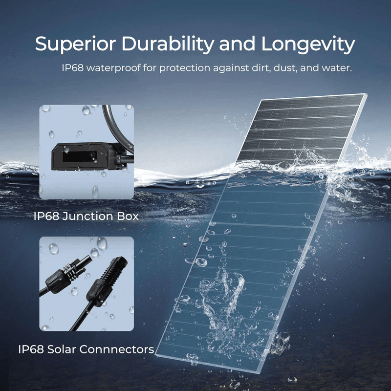 Renogy 590W Bifacial N-Type Solar Panel | Monocrystalline | Up to 130% Yield | 2-Pack | 25-Year Warranty - ShopSolar: Complete Solar Kits + Lifetime Customer Support
