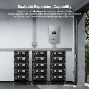 Sungold Power CoreX 5 Pro Server Rack Battery | 48V 100Ah / 5.12kWh | Tier-1 EVE Cells | Expandable up to 15 units | 10-Year Warranty