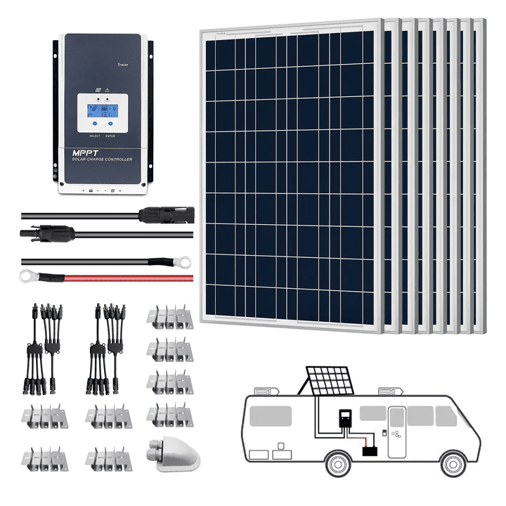 8 x 100W RV Kit w/ 60A Charge Controller (Poly)