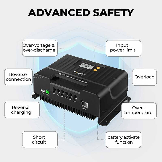 BougeRV 60A MPPT Solar Charge Controller with Bluetooth 12V/24V - ShopSolar.com