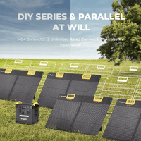 BougeRV 100W 12V 9BB Portable Solar Panel - ShopSolar.com