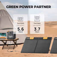 BougeRV 100W 12V 9BB Portable Solar Panel - ShopSolar.com