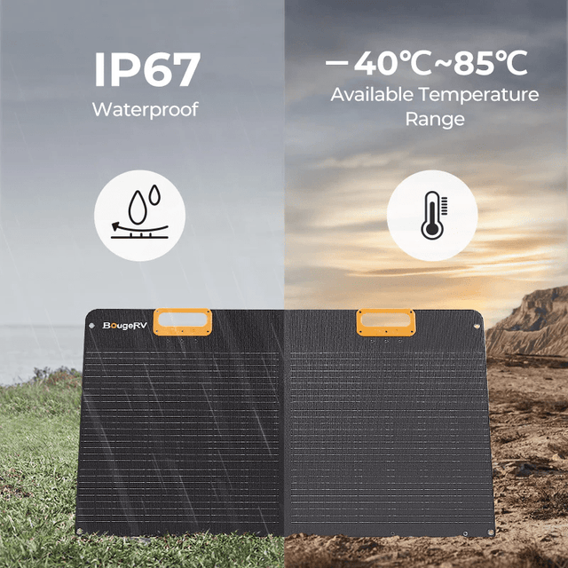 BougeRV 100W 12V 9BB Portable Solar Panel - ShopSolar.com